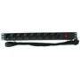 Power supply panel 19'' 6X220V