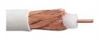 Coaxial Cables | Techsauga.lt